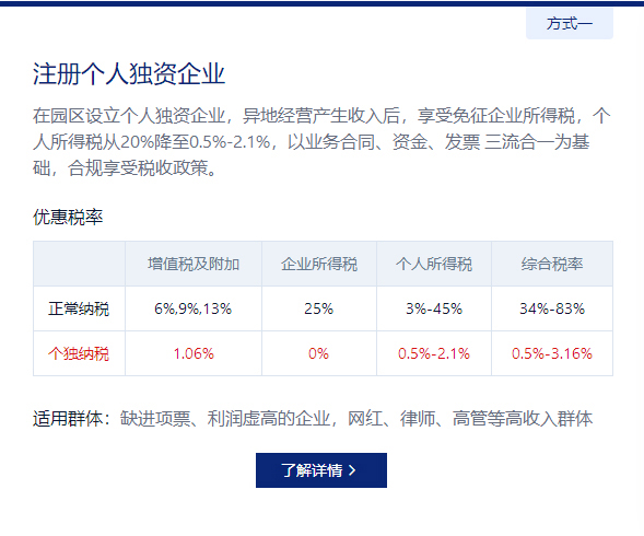 税务筹划_纳税筹划_税收洼地_企业节税平台-品润财税